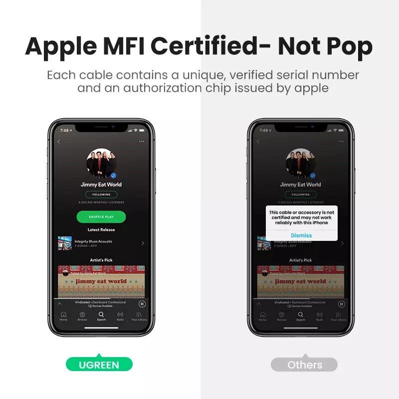 Адаптер для навушників UGREEN US212 Lightning to 3,5 мм White (30759) - фото 3