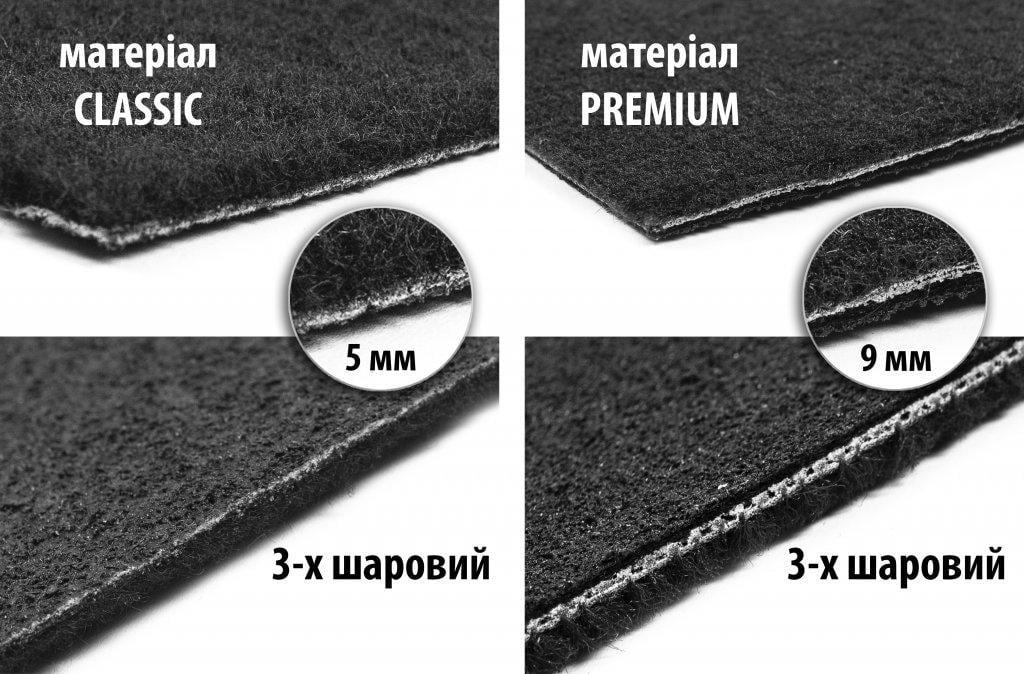 Коврики автомобильные Digital Designs Classic для Seat Leon 2020- гг. ткань Черный (184850)