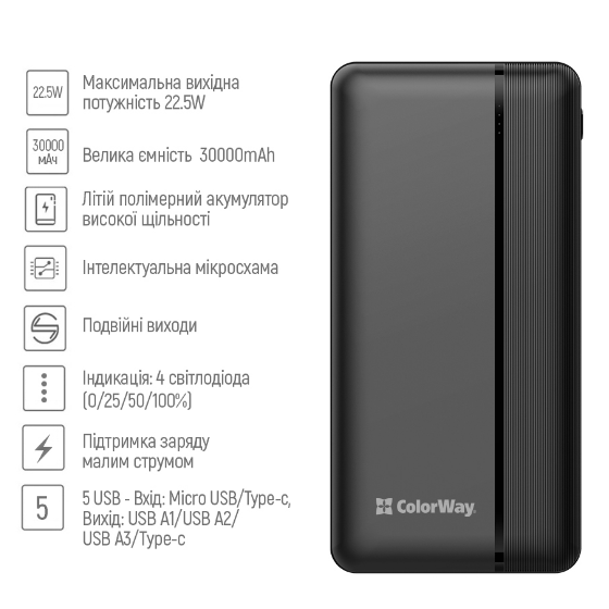 Повербанк ColorWay CW-PB300LPA3BK-PD 22,5W QC+PD 30000 mAh Чорний - фото 5