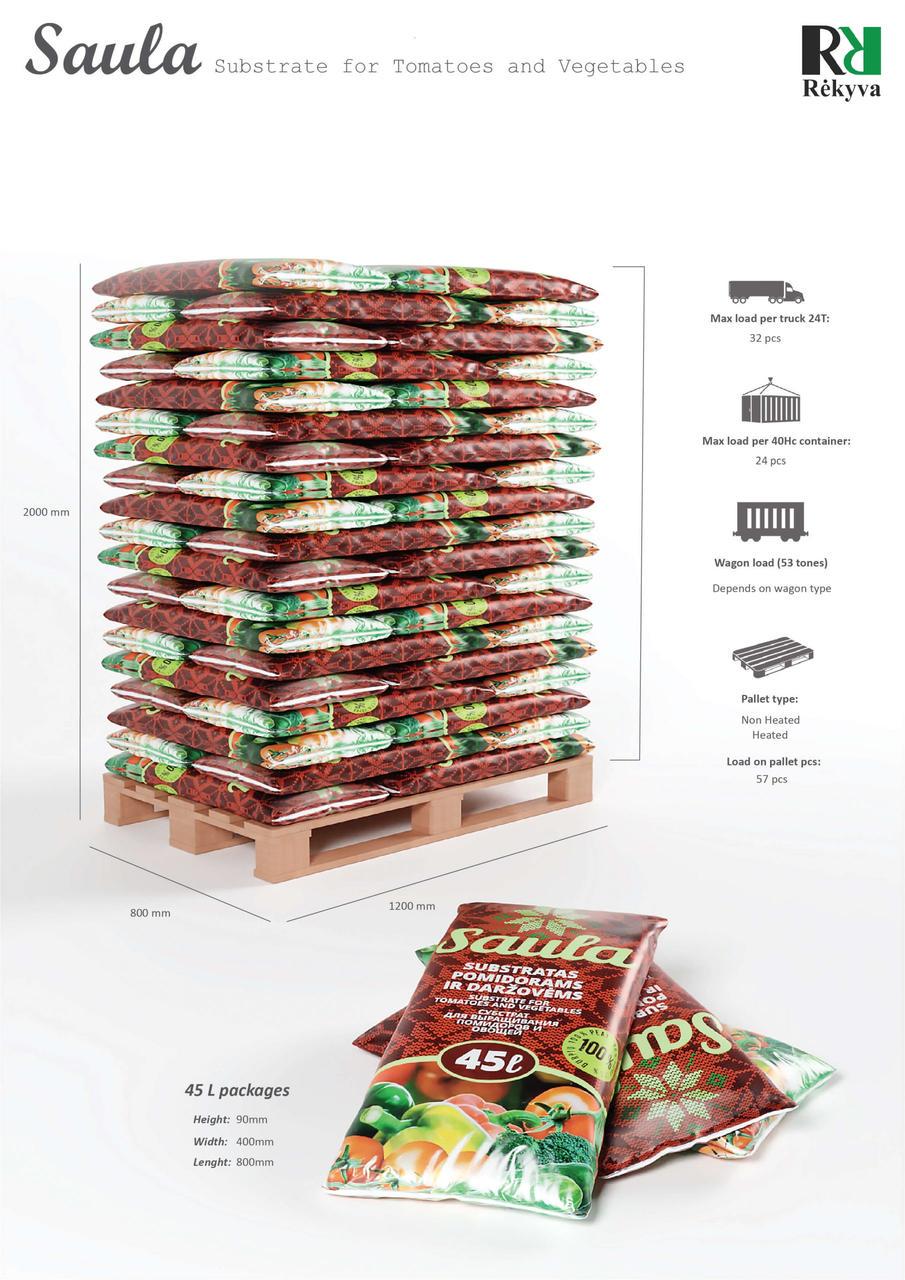 Торф'яний субстрат Remix 4 для овочів SAULA 5.5-6.5 pH 45 л (2594881450) - фото 4