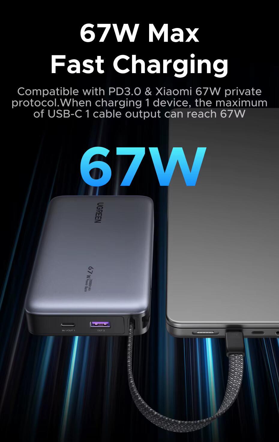 Повербанк UGREEN PB550 20000 mAh PD3.0 65W 67 Вт Grey (55996) - фото 16 Повербанк UGREEN PB550 20000 mAh PD3.0 65W 67 Вт Grey (55996) - фото 16