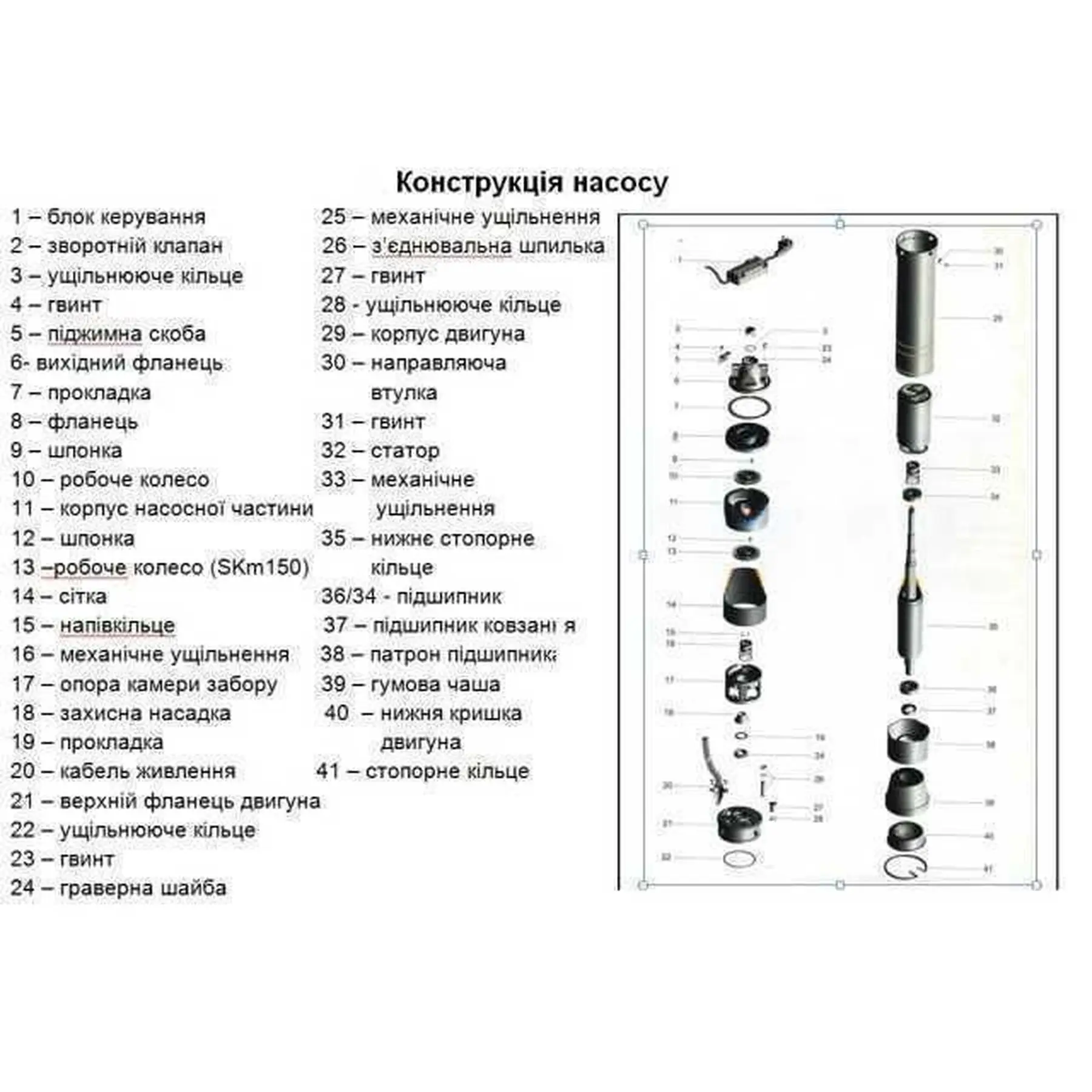 Свердловиний насос вихровий VOLKS pumpe 4SKm150 з пультом та кабелем 15 м 1,1 кВт (000013432) - фото 7