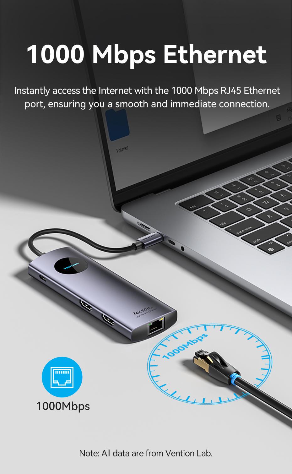 Док-станція Vention USB-C MST 2xHDMI 4K 60Hz PD 100W Gigabit Ethernet USB 3.0 SD/TF 0.15 м Сірий (TQVHB) - фото 12