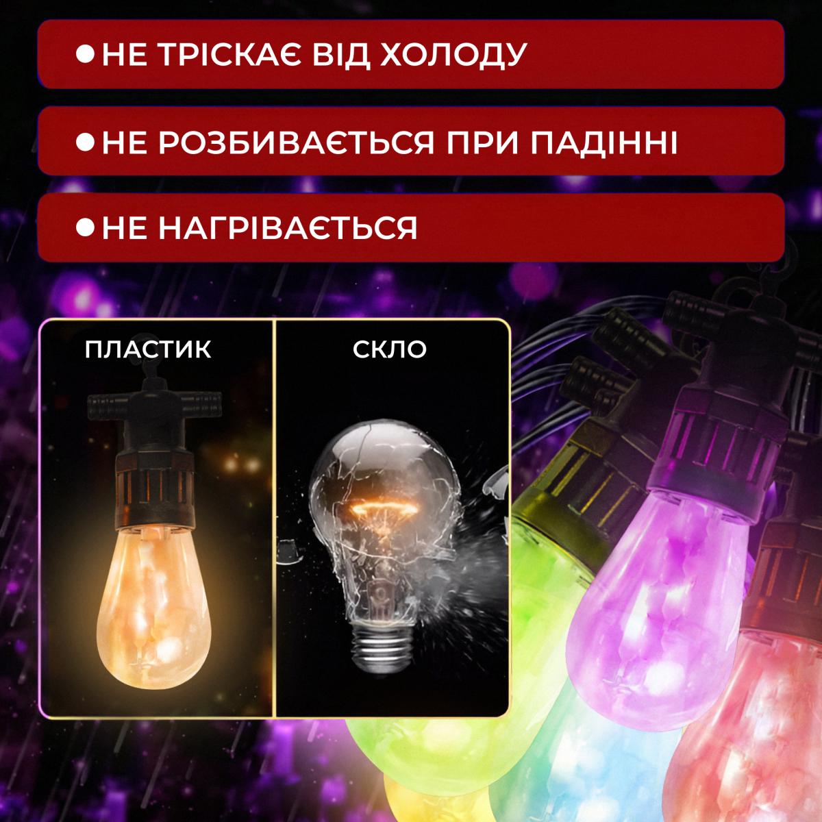 Гірлянда вулична GarlandoPro S14ML 10 LED в ретро стилі 5 м з ПВХ Різнокольорова (100-107-S14ML) - фото 6
