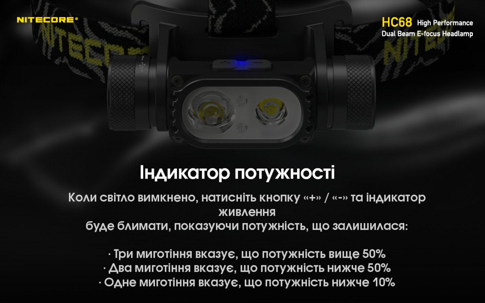 Ліхтар налобний Nitecore HC68 USB Type-C з електронним фокусуванням (010206) - фото 26 Ліхтар налобний Nitecore HC68 USB Type-C з електронним фокусуванням (010206) - фото 26