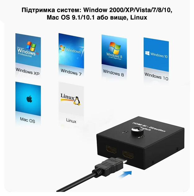 Розгалужувач Bi-Direction Switch HDMI на 2 порти 4К 60Hz Black (SHD122W4K60K) - фото 9