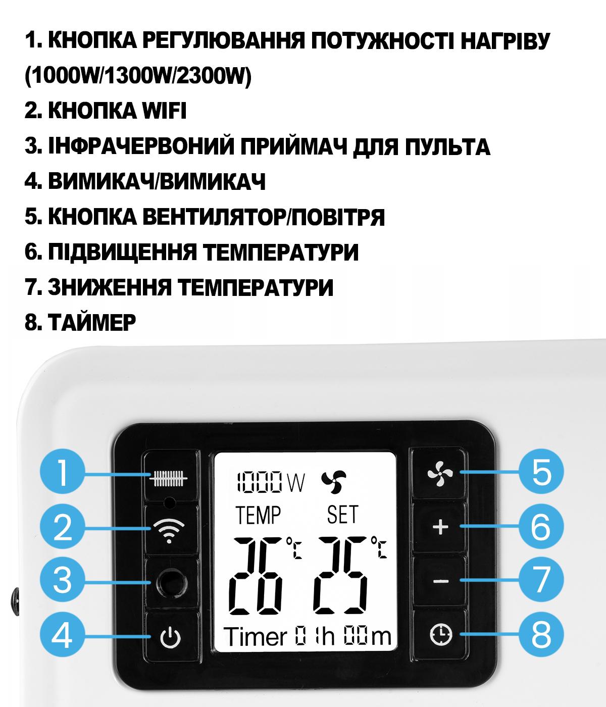 Конвектор електричний Maltec CH3500DW 2300 Wifi керування через телефон з дисплеєм Білий - фото 8 Конвектор електричний Maltec CH3500DW 2300 Wifi керування через телефон з дисплеєм Білий - фото 8