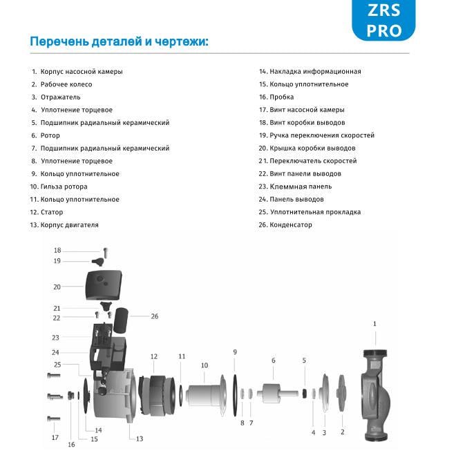 Циркуляционный насос Zegor ZRS25/4G-180 Pro с гайками и кабелем (12367627) - фото 2