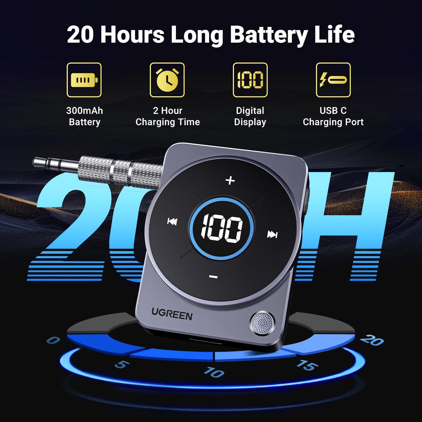 Адаптер UGREEN Bluetooth 5.4 AUX 3,5 мм 300 мАг 20 год Чорний (35003) - фото 2 Адаптер UGREEN Bluetooth 5.4 AUX 3,5 мм 300 мАг 20 год Чорний (35003) - фото 2