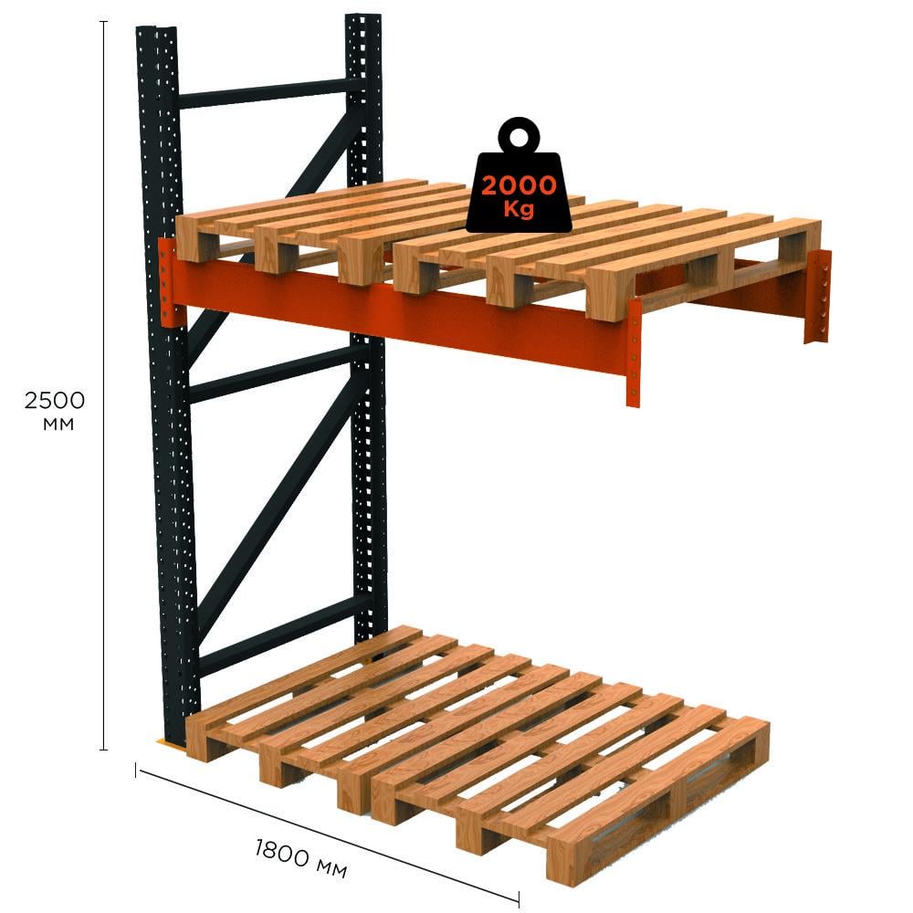 Стелаж палетний Emby PR-Super Heavy 2500x1800x1100 мм (1760505164) - фото 2