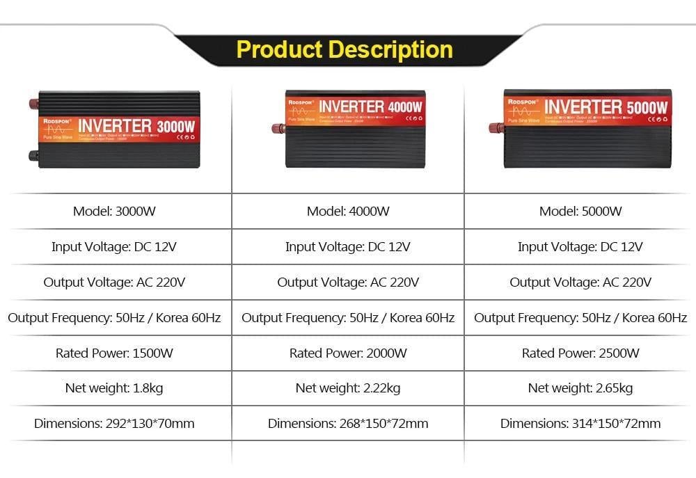Інвертор перетворювач напруги 24 в 220В 5000 Вт чиста синусоїда - фото 10 Інвертор перетворювач напруги 24 в 220В 5000 Вт чиста синусоїда - фото 10