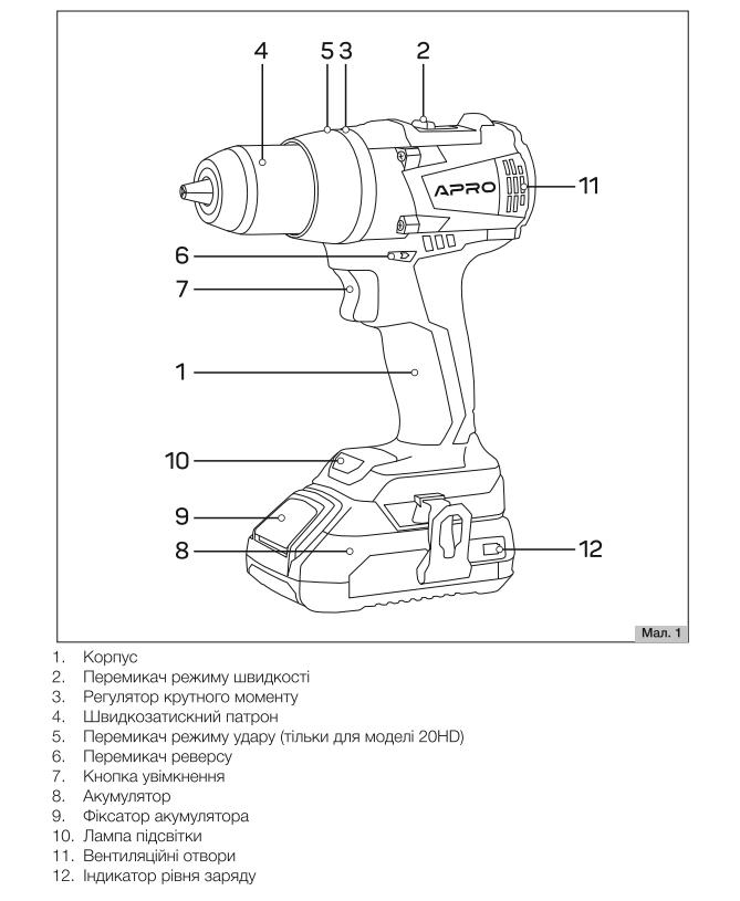 Дриль-шуруповерт безщітковий Apro 20DB кейс 2 Ah 20 В 2 АКБ ЗП (63668/895033) - фото 14