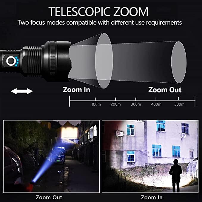 Мощный сверхъяркий фонарик (1653860710) - фото 3