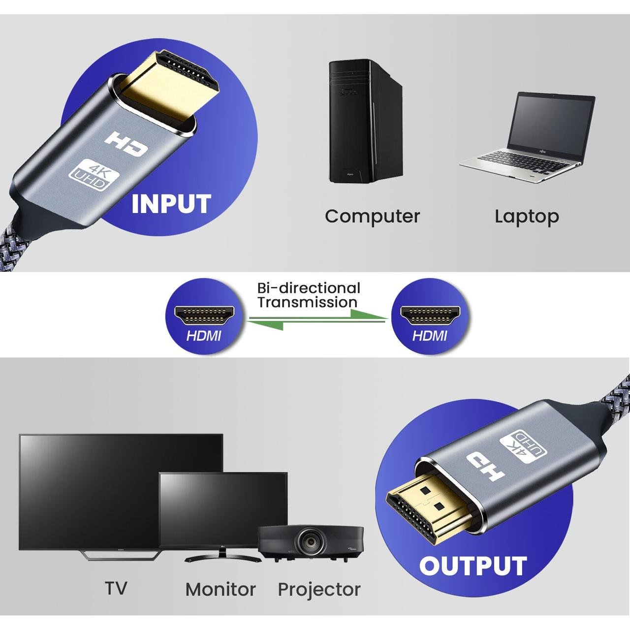 Кабель HDMI HDMI 4K UltraHD сверхскоростной HDMI 2.0 HDR для HD TV ноутбука проектора 60Hz PS4 PS5 2 м (2186516379) - фото 3