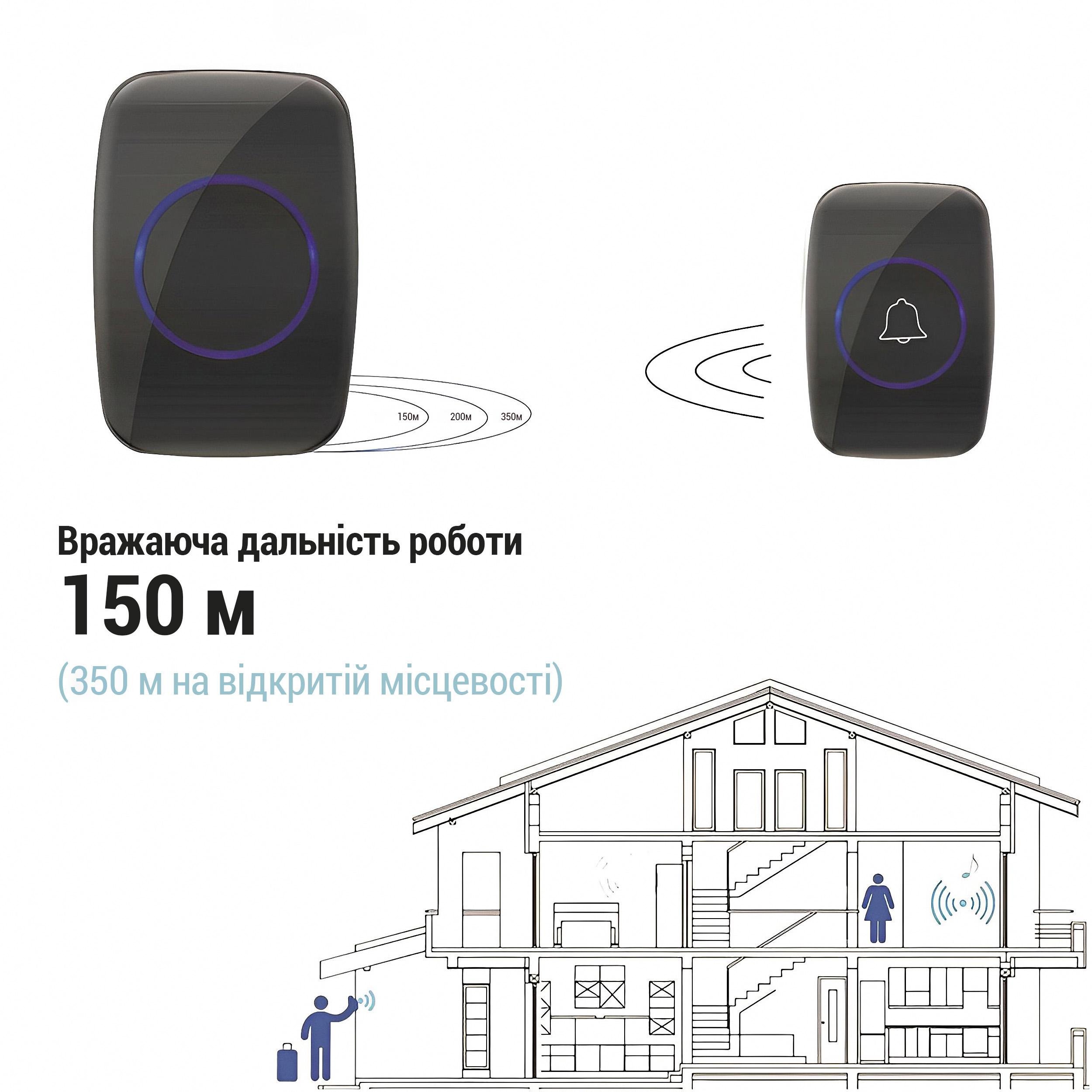 Дверной звонок беспроводной Kayfovo DB-350M водонепроницаемый до 350 м (28591) - фото 8