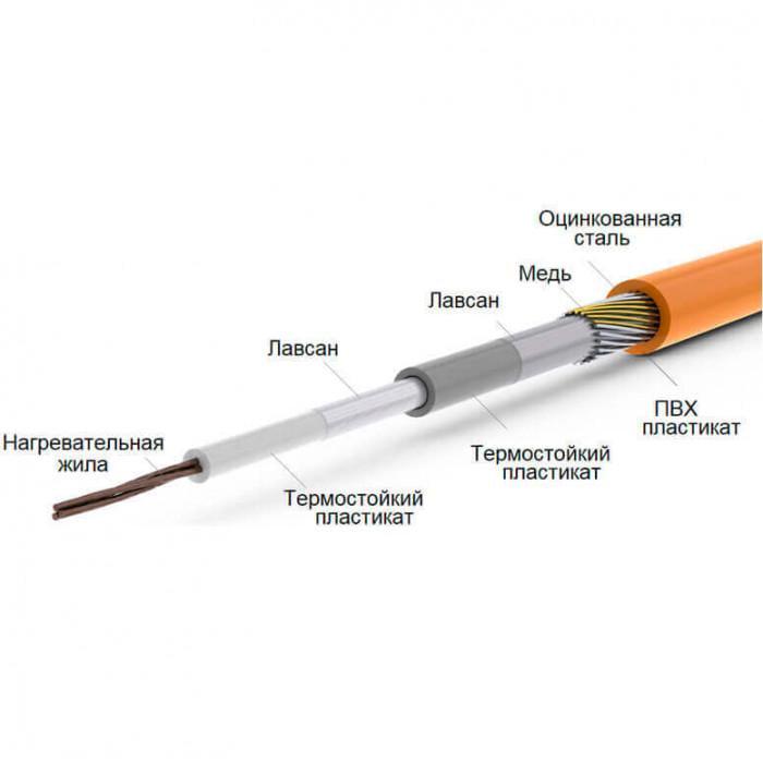 Кабель двожильний Arnold Rak Premium 6101-30 250 Вт 8 м (FRRS610224) - фото 2 Кабель двожильний Arnold Rak Premium 6101-30 250 Вт 8 м (FRRS610224) - фото 2