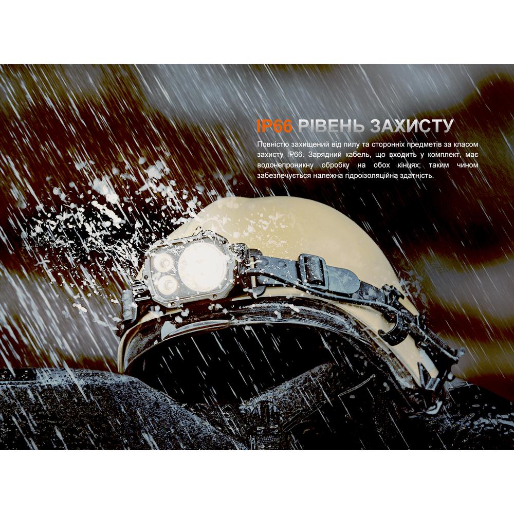 Фонарик налобный Fenix HP35R SAR с огнеупорной повязкой 4000 лм 450 м Type-C - фото 9 Фонарик налобный Fenix HP35R SAR с огнеупорной повязкой 4000 лм 450 м Type-C - фото 9