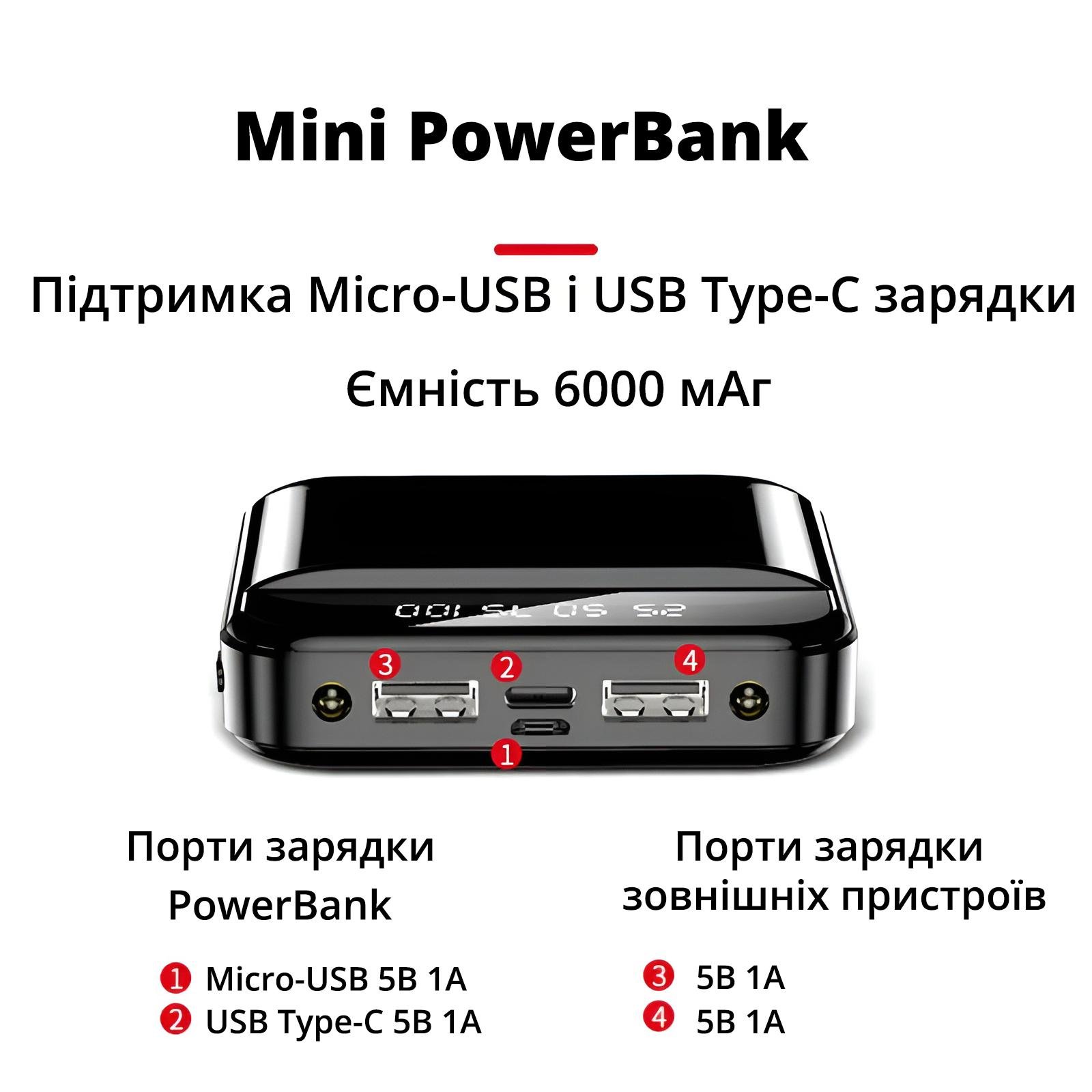 Портативный аккумулятор Power Bank компактный/внешний 6000 mAh на 2 USB выхода Черный - фото 4