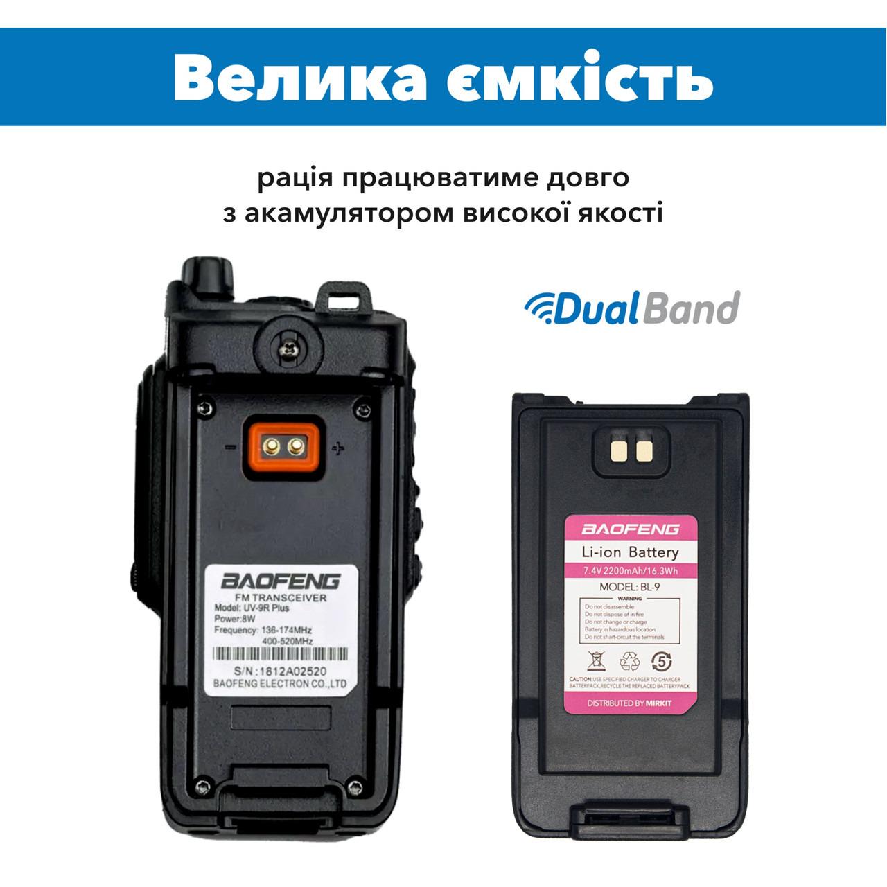 Рация Baofeng UV-9R PLUS MK1 8 Вт IP67 в комплекте с отстегивающимся ремешком на шею Mirkit (8217) - фото 2