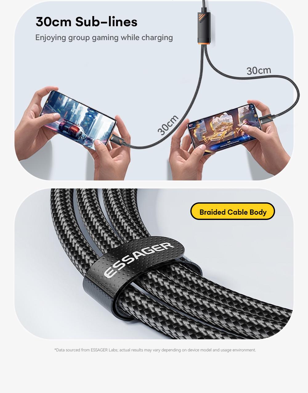 Кабель 2в1 Essager One-for-two Fast Charging 2 Type-C 100W 1,2 м Black (25397245) - фото 4 Кабель 2в1 Essager One-for-two Fast Charging 2 Type-C 100W 1,2 м Black (25397245) - фото 4
