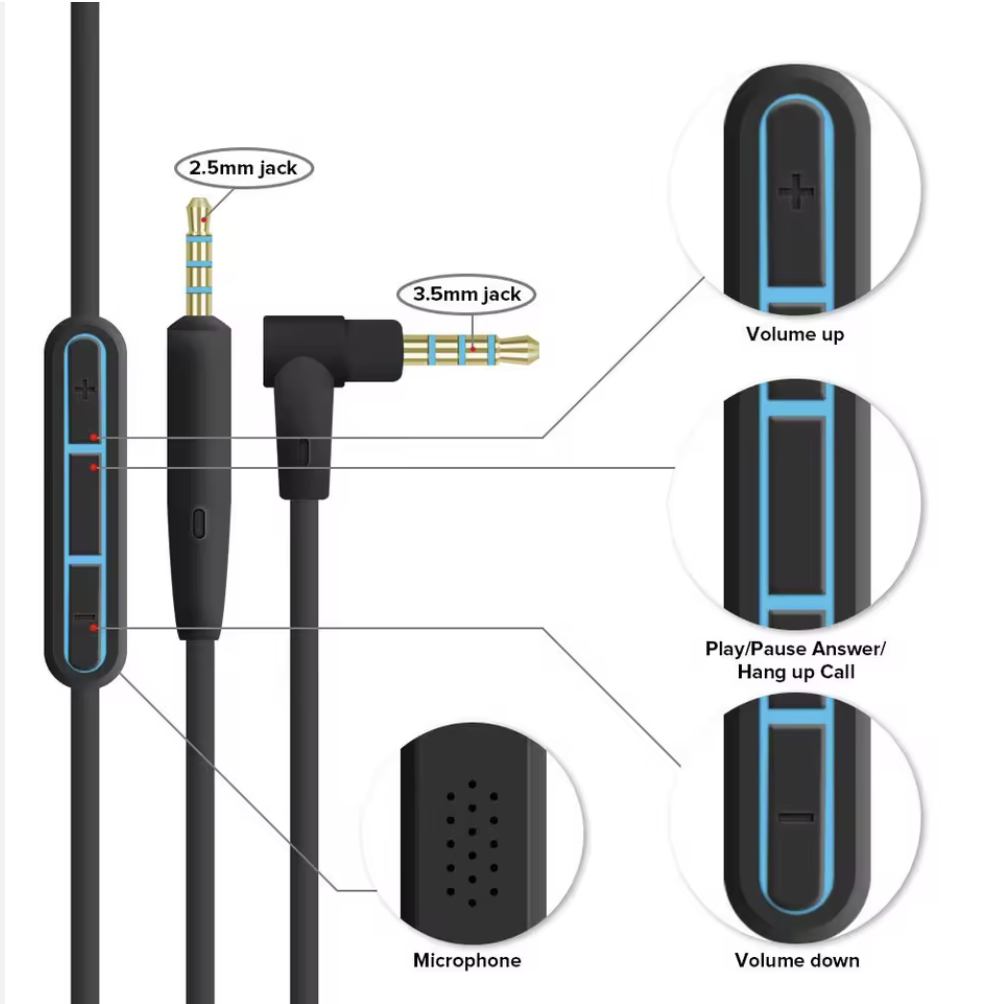 Кабель прямий з мікрофоном для навушників Bose QuietComfort QC25 QC35 OE2 SoundLink Чорний (30414782) - фото 2