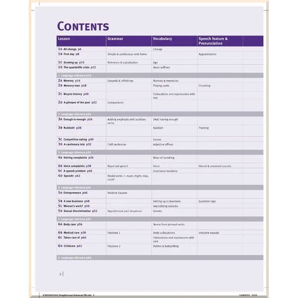 Учебник Straightforward Second Edition Advanced Student's Book - фото 2