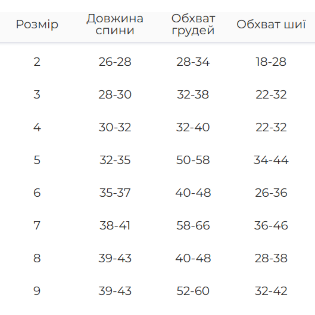 Жилет Dogs Bomba Teddy Лео р. 3 - фото 2
