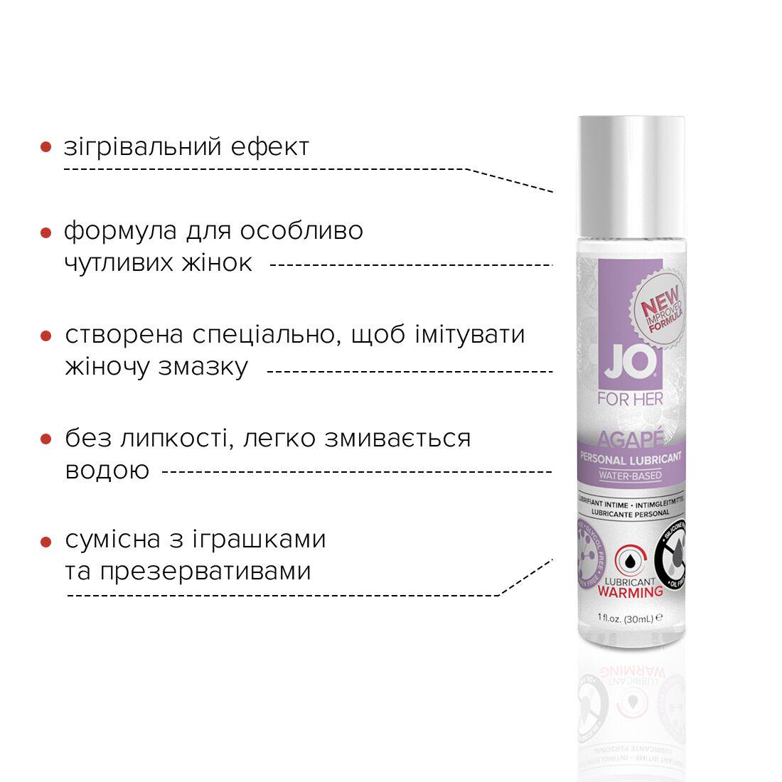 Лубрикант согревающий System JO AGAPE WARMING 30 мл (SO1493) - фото 3