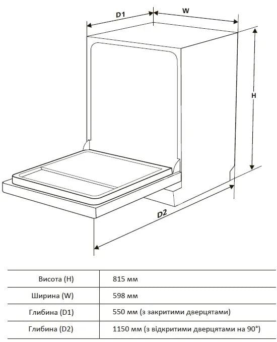 Встраиваемая посудомоечная машина Gunter&Hauer SL 6005 экономична современная 60 см - фото 2