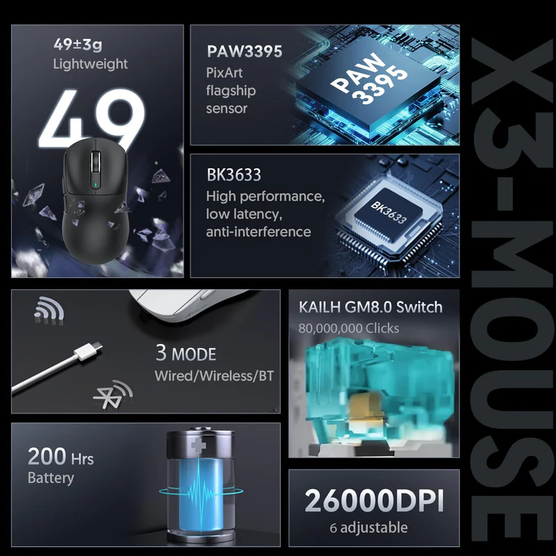 Мышка игровая беспроводная ATTACK SHARK X3 Black (2000163) - фото 5 Мышка игровая беспроводная ATTACK SHARK X3 Black (2000163) - фото 5