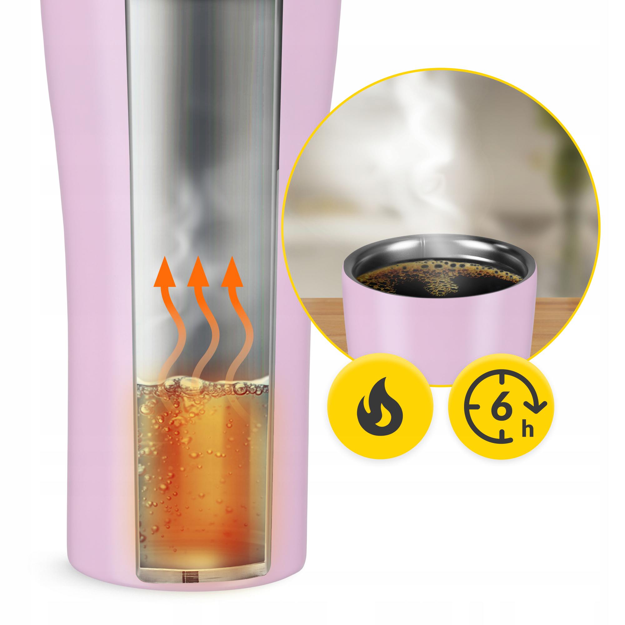 Термокружка Mountain Goat Travel 0,38 л Pink (P-5905973406925) - фото 8