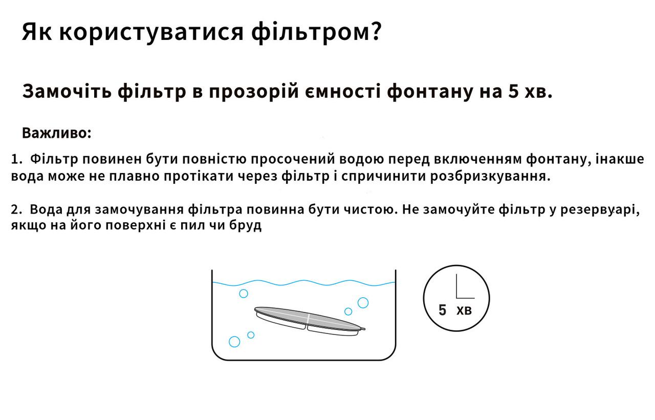 Фільтр змінний для автоматичного питного фонтанчика TikPaws WF116/WF006 для котів і собак 1 шт. (2083016140) - фото 3