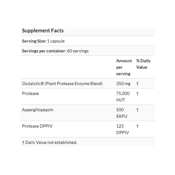 Пищеварительные ферменты Doctor's Best Gluten Rescue with Glutalytic 60 Veg Caps (DRB-00401) - фото 2