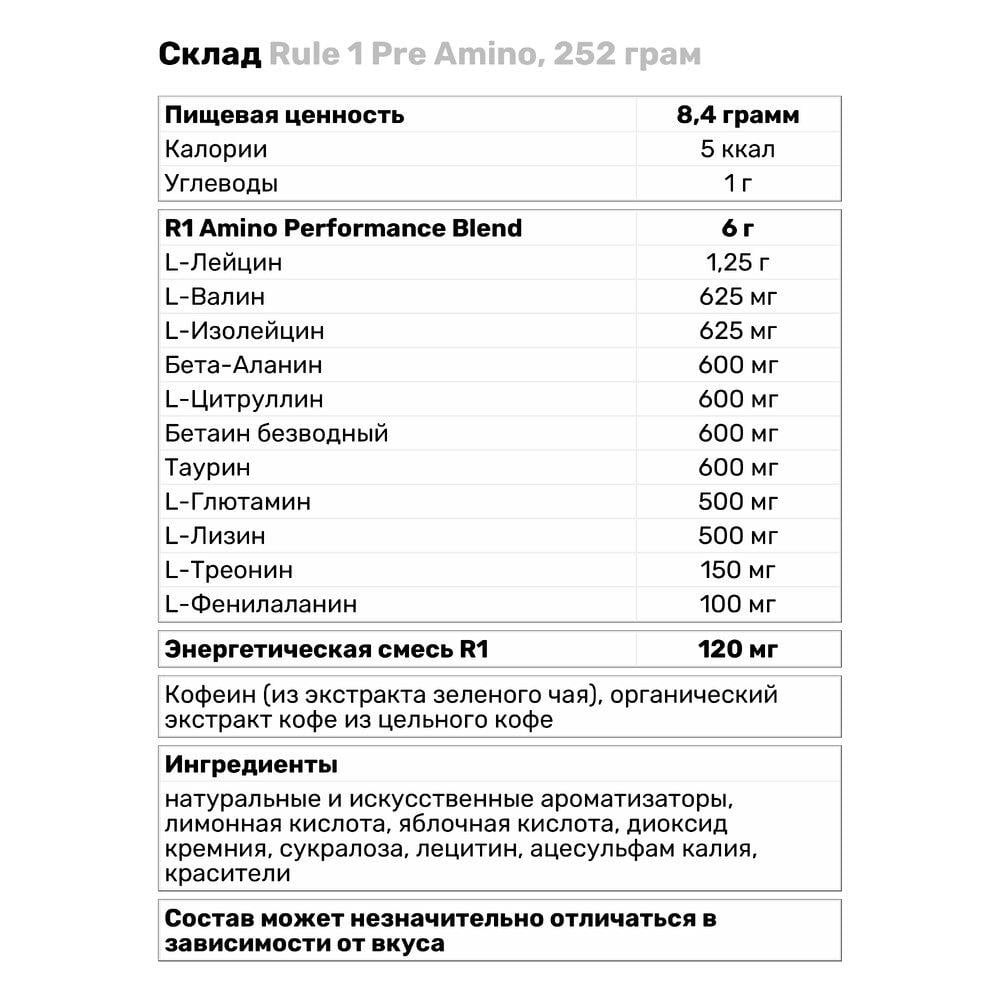 Амінокислота Rule 1 Pre Amino 252 г Кавун (4717V8561) - фото 3