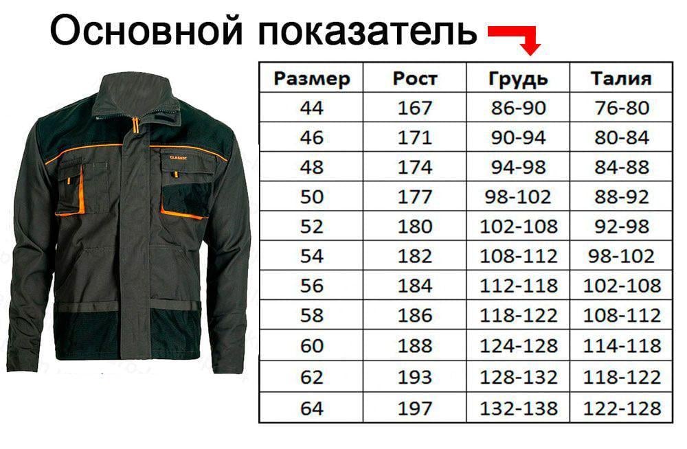 Куртка рабочая Classic-J р. 44 - фото 6