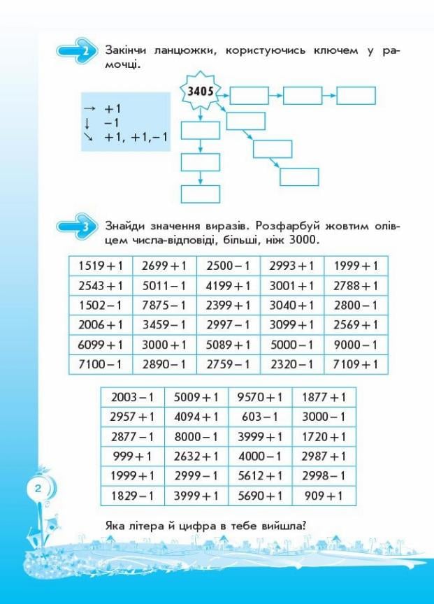 Підручник Кроки до успіху. Вчуся обчислювати усно 4 клас ТНШ029 (9786170030856) - фото 3