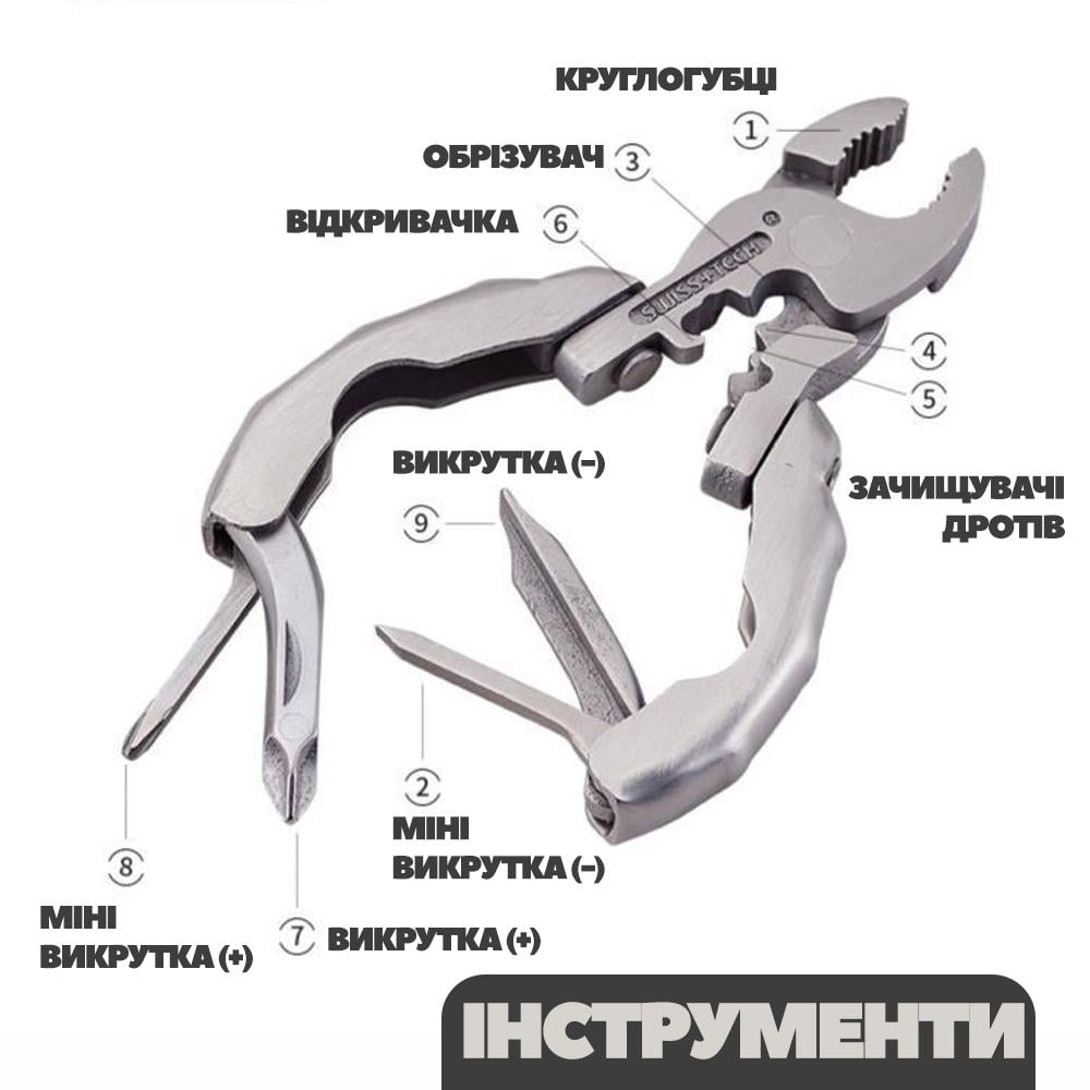 Брелок-мультитул многофункциональный 9в1 с открывачкой (MNKRGC-0788) - фото 2