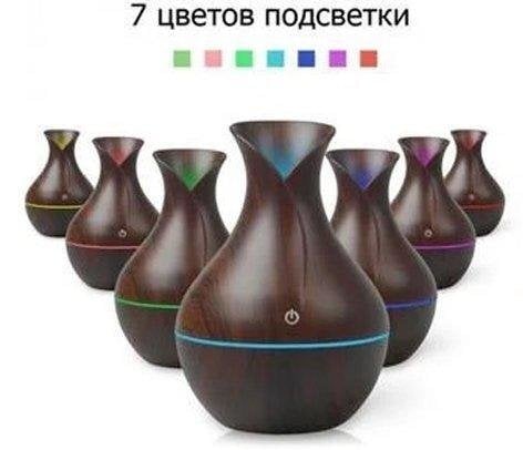 Увлажнитель воздуха USB Ultrasonic Aroma Humidifier (11119868) - фото 3