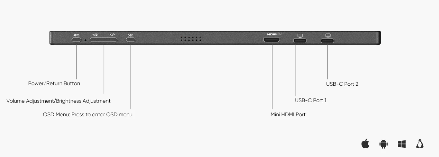 Монитор портативный игровой Arzopa Z1FC 16,1" 144Hz 100% sRGB 1920х1080 IPS (0326) - фото 7