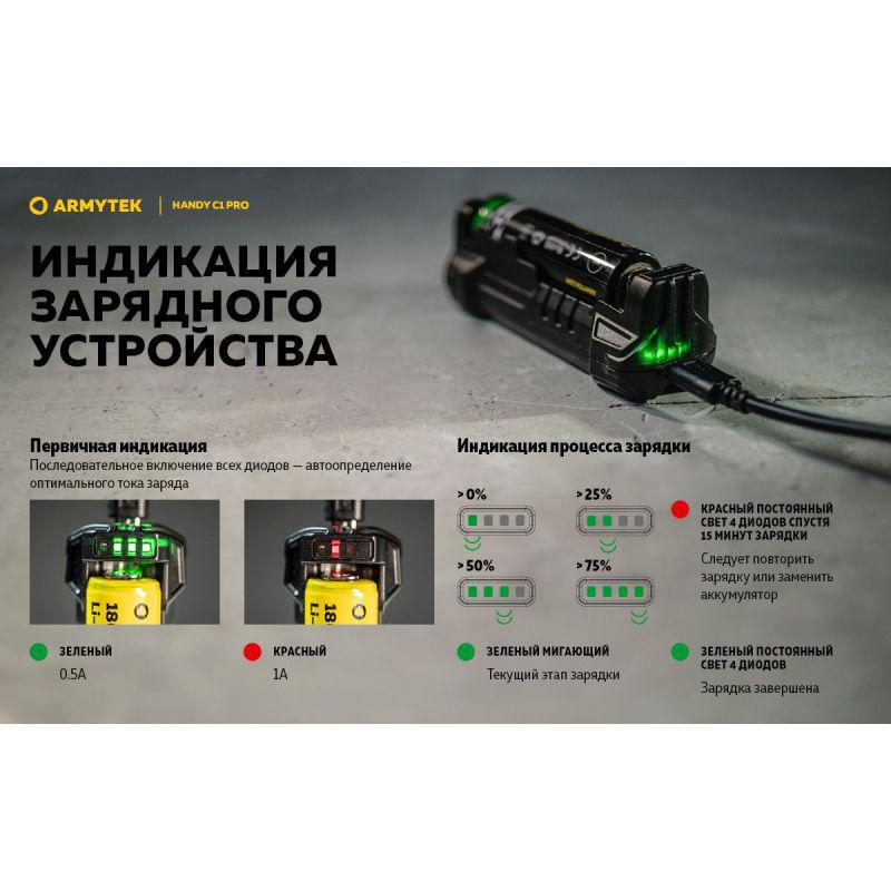 Зарядний пристрій Armytek Handy C1 Pro - фото 10