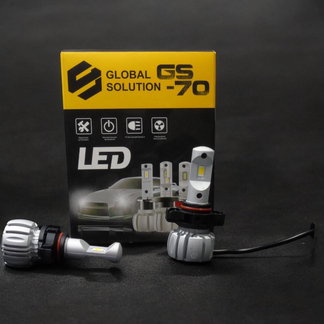 Автомобильная лампа LED Global Solution GS70 3-цвет PSX24 20W (2268028471) Автомобильная лампа LED Global Solution GS70 3-цвет PSX24 20W (2268028471)