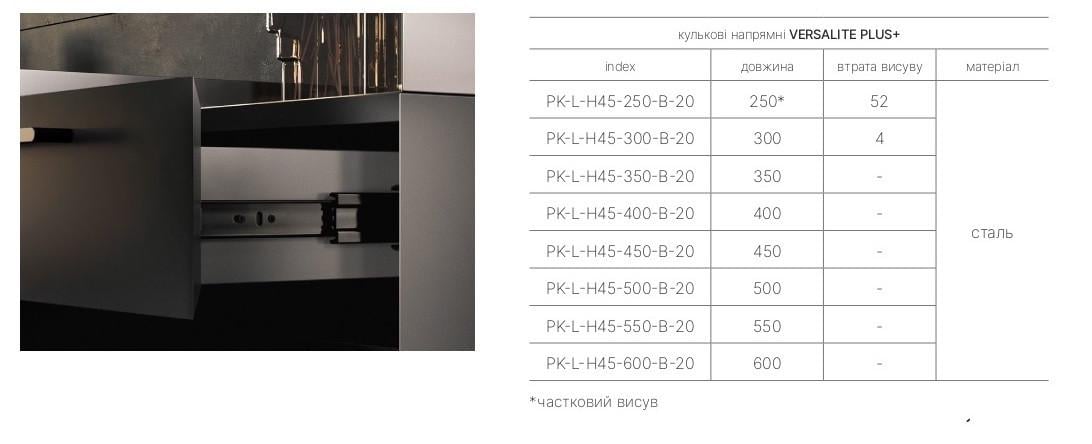 Комплект направляючих GTV Versalite Plus+ з доводчиком L 450 мм Чорний (PK-L-H45-450-B-20) - фото 5 Комплект направляючих GTV Versalite Plus+ з доводчиком L 450 мм Чорний (PK-L-H45-450-B-20) - фото 5