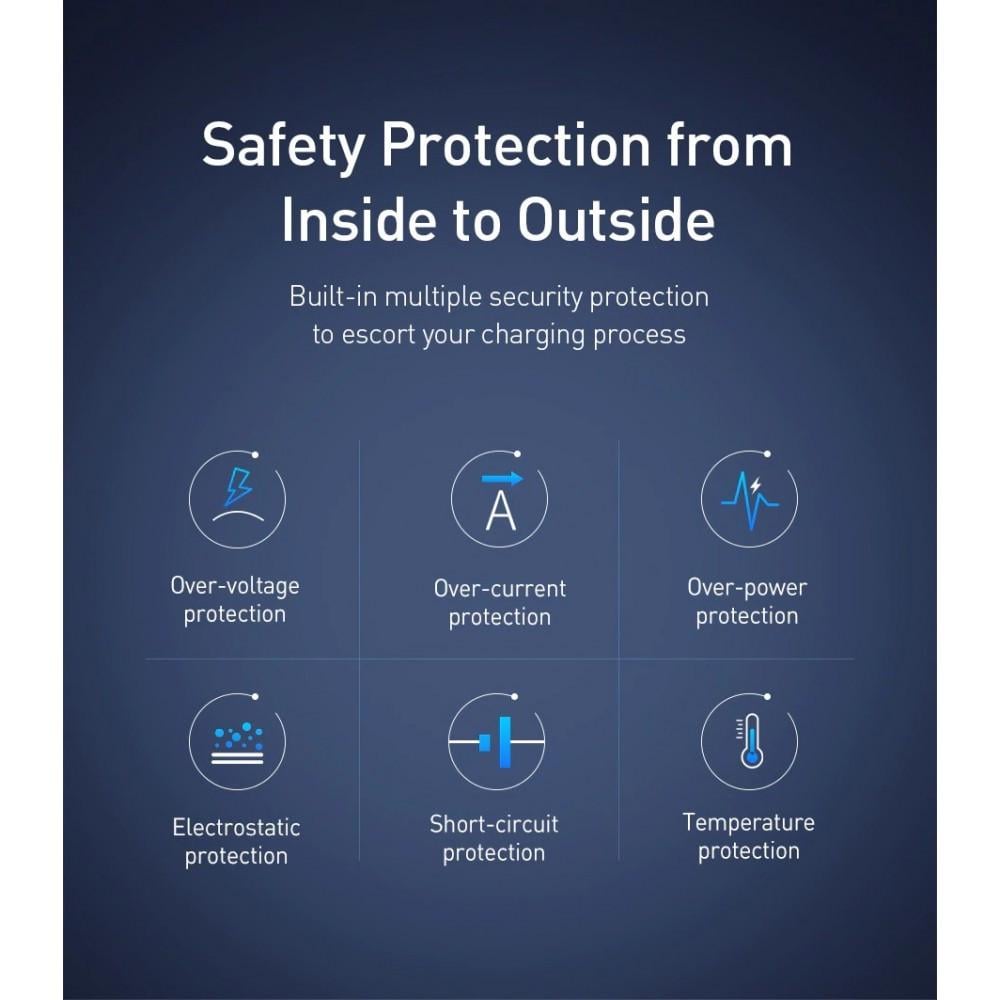 Зарядний пристрій мережевий Baseus GaN 2 pro 65W QC4.0/PD3.0 USB/2Type-C з кабелем White (25397367) - фото 7