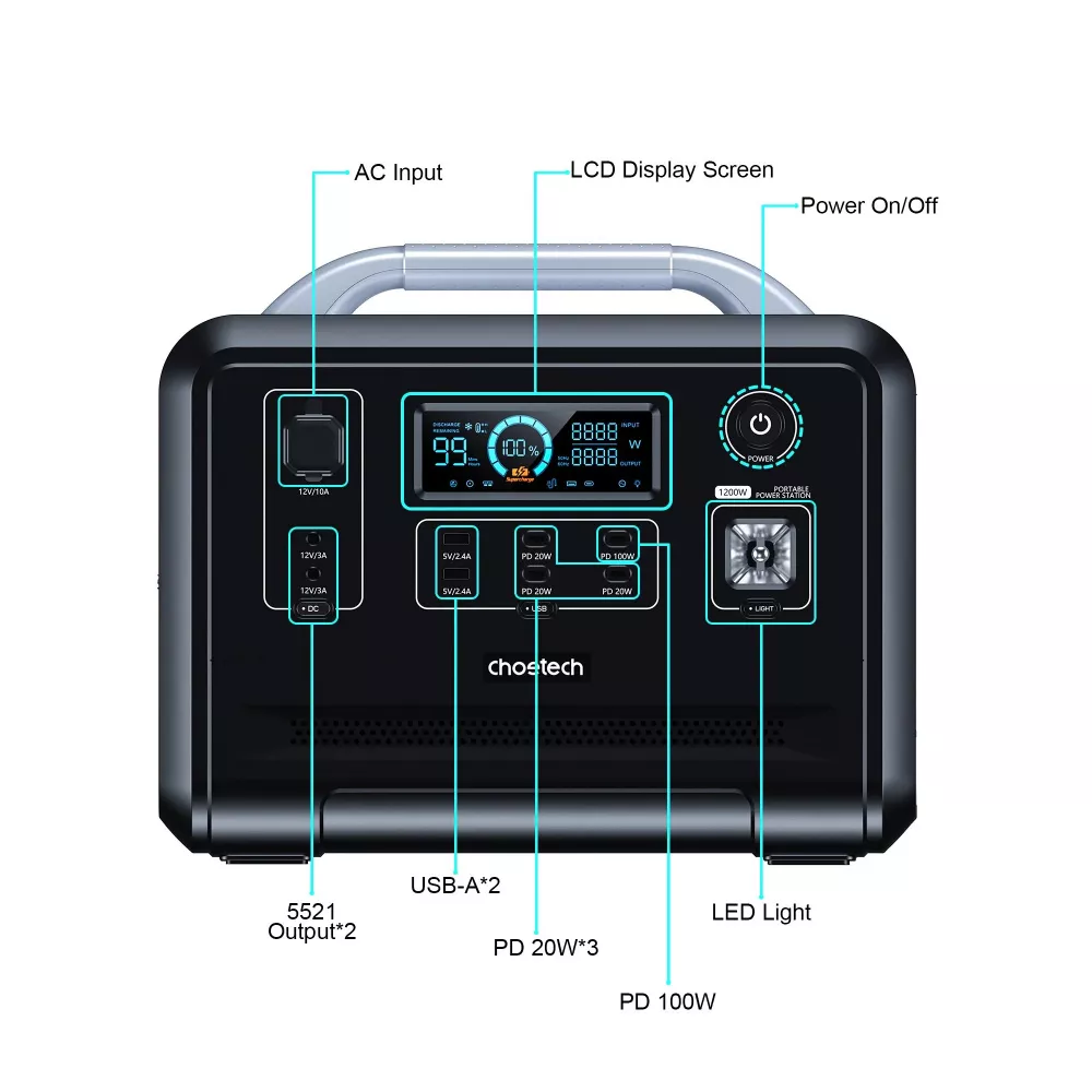 Станція портативна зарядна Choetech 1200 W 960 Вт·год - фото 4