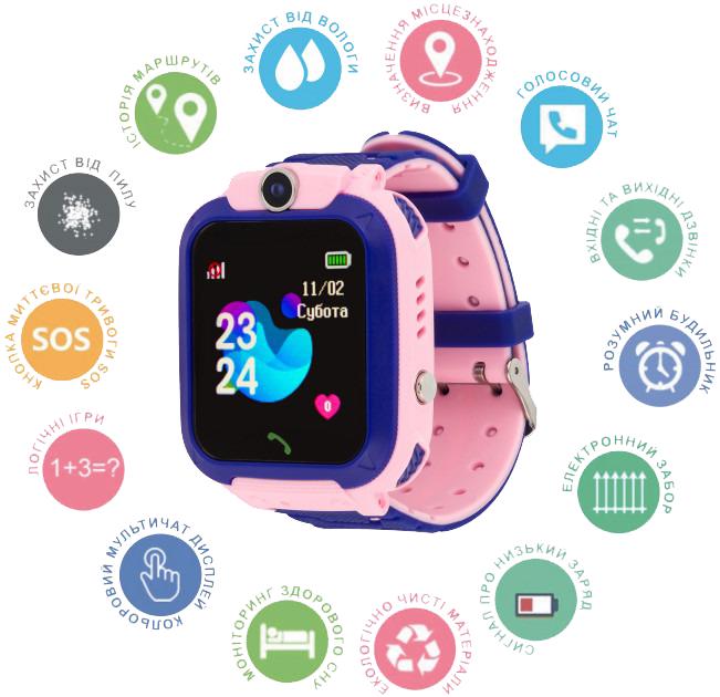 Годинник Kid Watch S12 камера/SIM/microSD/вологозахист IP67/карта пам'яті 32 Гб Рожевий - фото 3