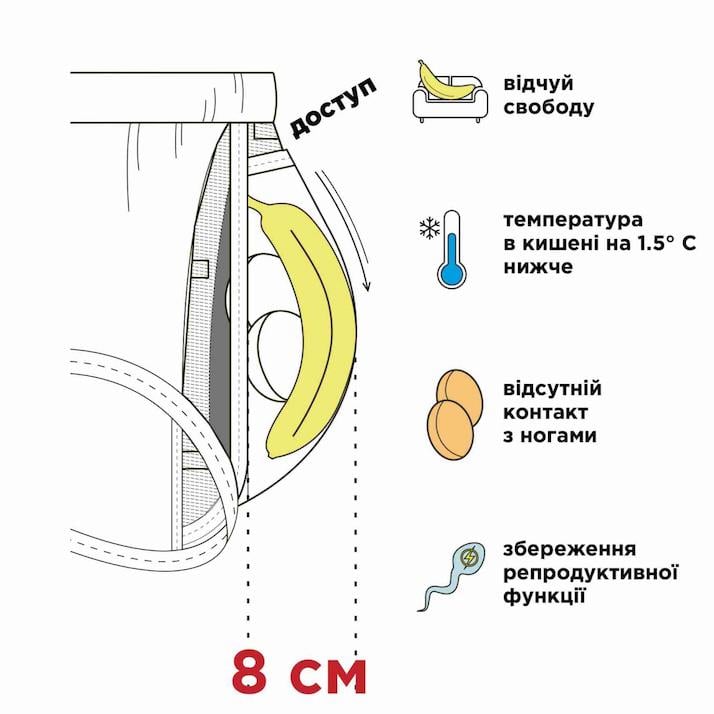 Боксери чоловічі анатомічні з бавовни MAN's SET Anatomic Long 2.0 Black Series BST140-01 L Чорний - фото 2 Боксери чоловічі анатомічні з бавовни MAN's SET Anatomic Long 2.0 Black Series BST140-01 L Чорний - фото 2