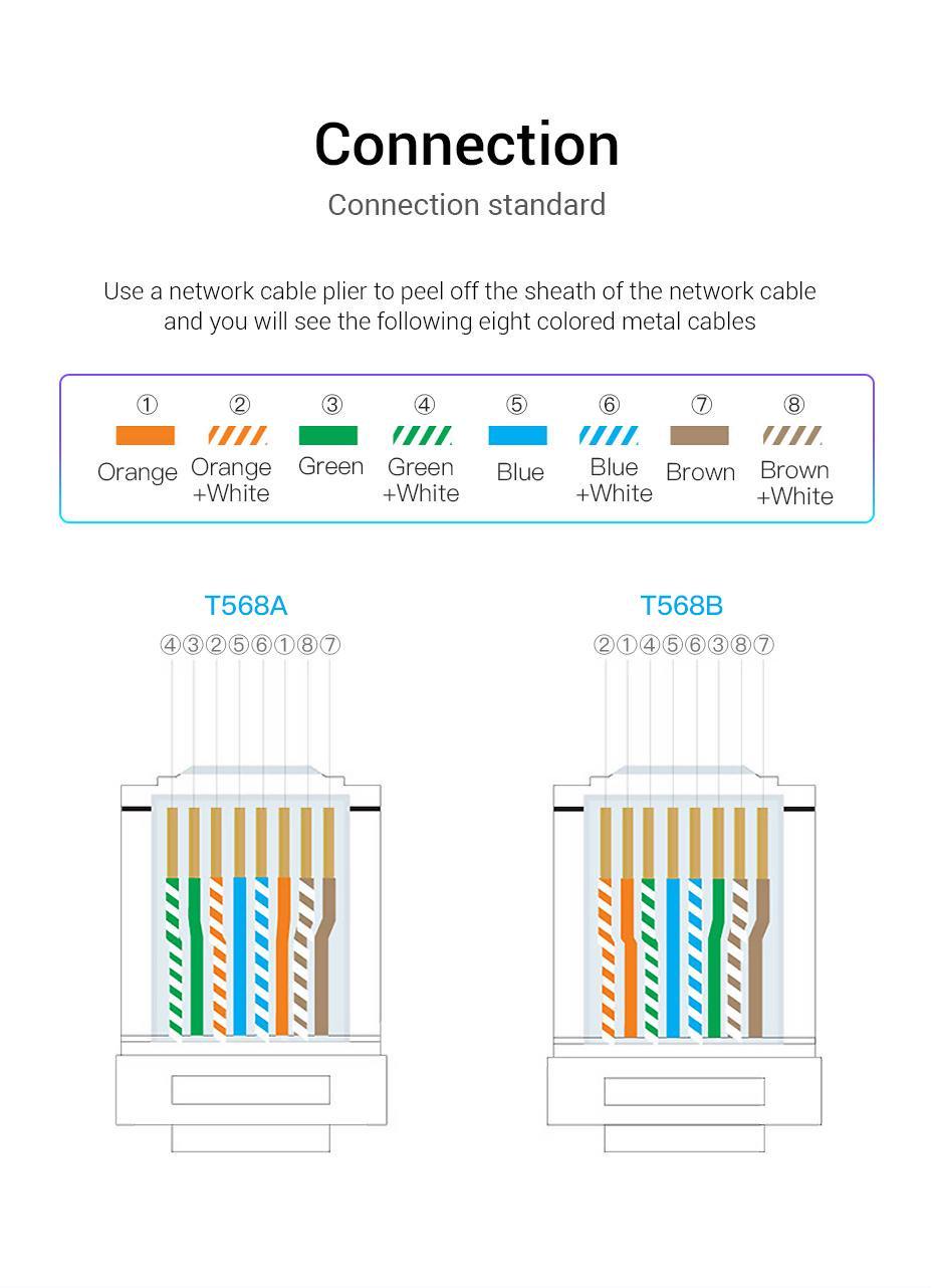 Кромепер для витого пара Vention 185 мм для коннекторов 8P 6P 4P (29516832) - фото 9 Кромепер для витого пара Vention 185 мм для коннекторов 8P 6P 4P (29516832) - фото 9