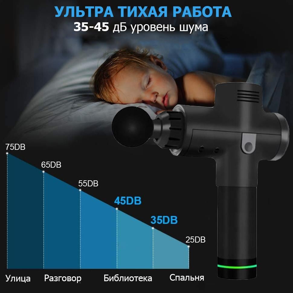 Портативний ручний масажер пістолет для тіла Massage Gun MX-30 - фото 4