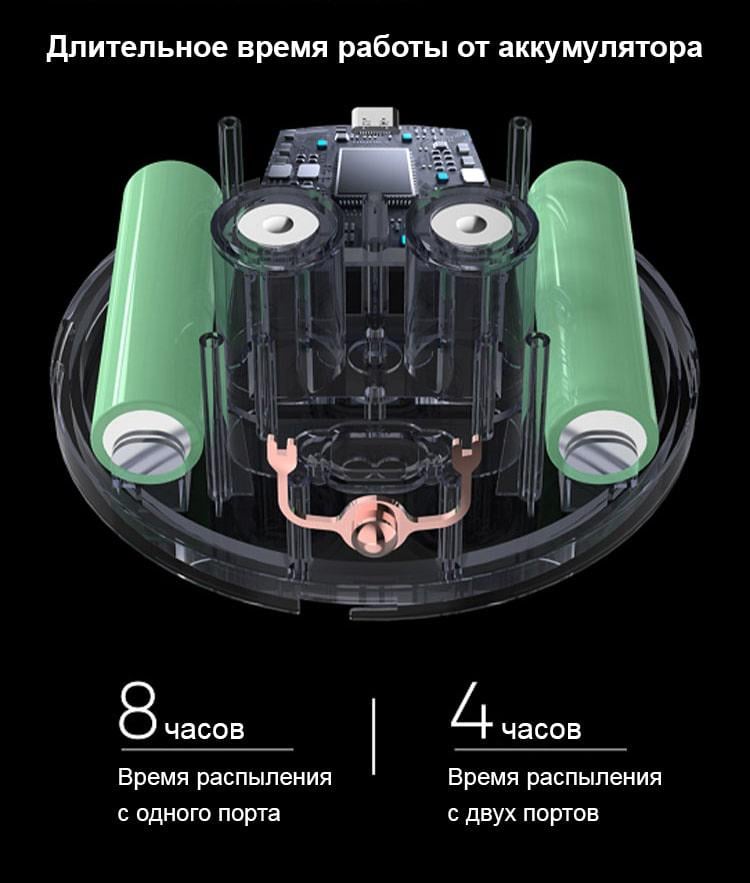 Увлажнитель воздуха ультразвуковой Alto-101 с ультрафиолетовой бактерицидной лампой Белый (M09) - фото 14 Увлажнитель воздуха ультразвуковой Alto-101 с ультрафиолетовой бактерицидной лампой Белый (M09) - фото 14