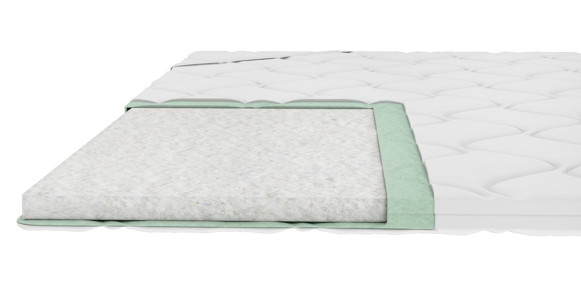 Матраc-топпер тонкий PURPLE Fix Mini 70x190 см - фото 3 Матраc-топпер тонкий PURPLE Fix Mini 70x190 см - фото 3